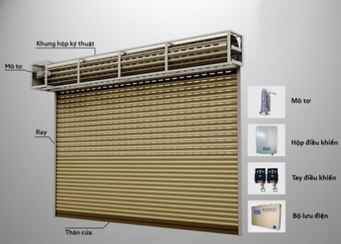 cửa cuốn titadoor quận 12